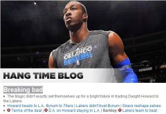 what does trading with leverage mean